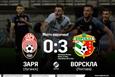 Заря — Ворскла 0:3 Видео голов и обзор матча