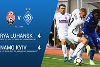 Фото: ФК Динамо Киев