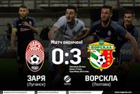 Заря — Ворскла 0:3 Видео голов и обзор матча