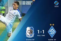 Фото: ФК Динамо Киев