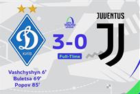 Фото ФК Динамо Киев