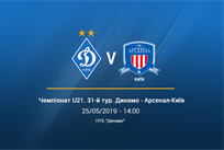 Фото ФК Динамо Киев
