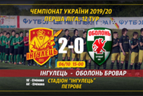 Ингулец — Оболонь-Бровар 2:0 Видео голов и обзор матча
