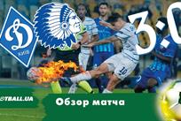 Динамо — Гент: разбор победного для киевлян матча