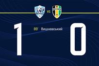 Минай - Александрия