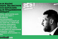 Поразка збірної України в Лізі націй, вимоги Мессі до Барселони щодо контракту: головне за 21 вересня