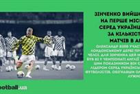 Шахтар та Дніпро-1 дізнались суперників у єврокубках, Зінченко перевершив рекорд Лужного: головне за 7 листопада