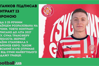 Циганков — гравець Жирони, Золотий м’яч для Мудрика та українці в Брайтоні: головне за 17 січня