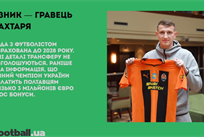 Різник — гравець Шахтаря, Осімген — головна мета Челсі, а Тен Гаг визначився з баластом: головне за 10 лютого