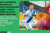 Заявка збірної України, тимощук намагається змінити громадянство: головне за 26 травня