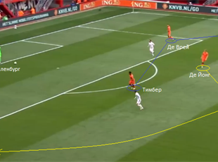 Франк Де Бур, getty imaegs