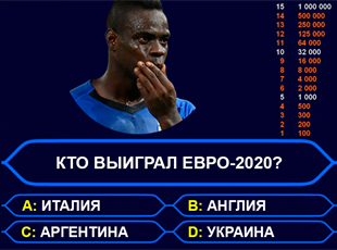 Как хорошо вы следили за футболом в 2021 году
