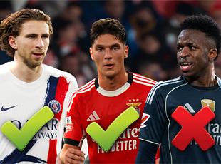 Найбільш очікувані події 2025 року: підсумки