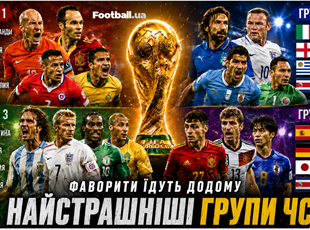 Найжорсткіші групи чемпіонатів світу: тут вилітали фаворити