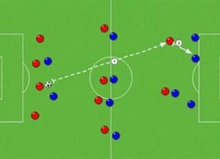 Только лонг болл! 