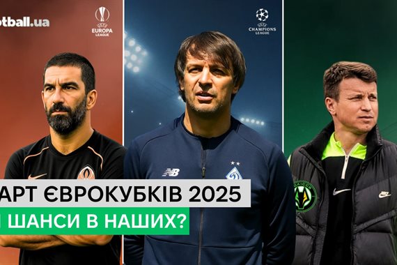 Динамо, Шахтар, Олександрія та Полісся в єврокубках-2025 – із ким стартують і коли: нове відео на YouTube-каналі Football.ua