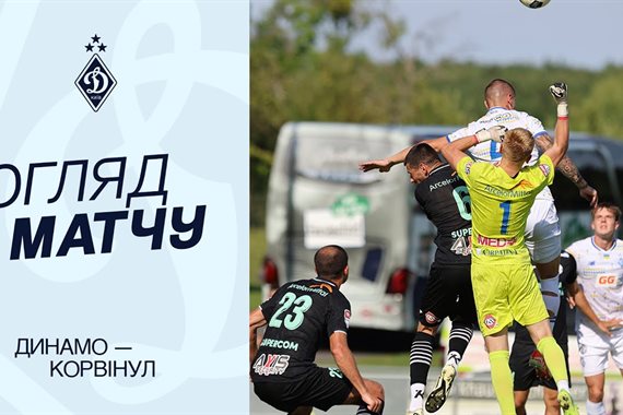 Динамо Київ — Корвінул 0:0 Відео найкращих моментів та огляд товариського матчу