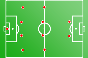 Тактика футбольной игры