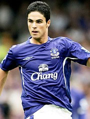 Микель Артета