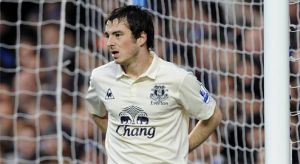 фото ФК Эвертон