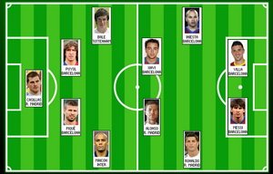 Marca выбрала идеальную команду