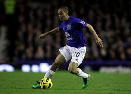 Стивен Пиенаар, Getty Images