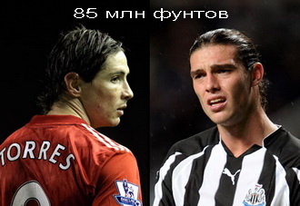 коллаж football.ua