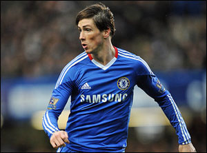 Фернандо Торрес, Getty Images