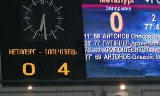 Фото fcilich.com