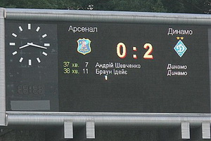 фото ФК Динамо Киев