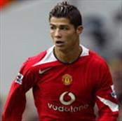 Роналду: уйти или остаться?