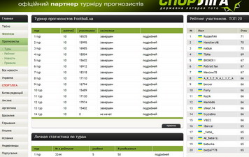Турнир прогнозистов. Прием заявок на 14-й тур