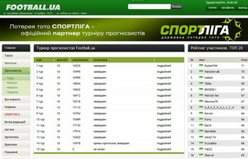 Турнир прогнозистов. Прием заявок на 15-й тур