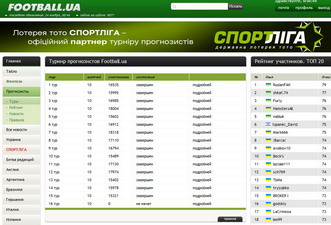 Турнир прогнозистов. Прием заявок на 16-й тур
