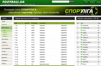 Турнир прогнозистов. Прием заявок на 17-й тур