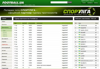 Турнир прогнозистов. Прием заявок на 19-й тур