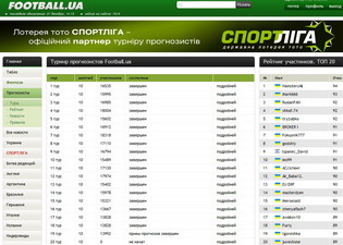 Турнир прогнозистов. Прием заявок на 20-й тур