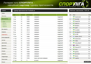 Турнир прогнозистов. Прием заявок на 21-й тур