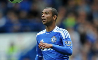 фото ФК Челси