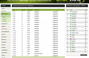 Турнир прогнозистов. Прием заявок на 25-й тур