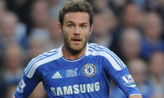 фото ФК Челси 