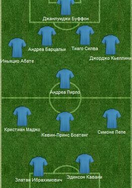 Сборная Серии А. Выбор пользователей Football.ua