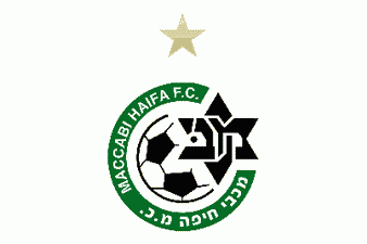 Динамо: последний спарринг — с Маккаби Хайфа