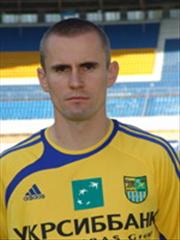 Северин Ганчаржик