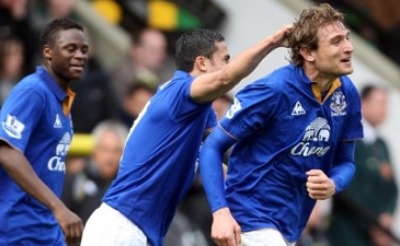 Дубль Никицы Йелавича, bbc.co.uk