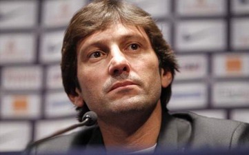 Леонардо, Panoramic