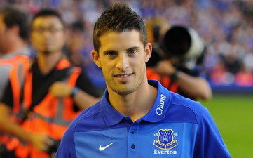 Кевин Мираллас, Getty images