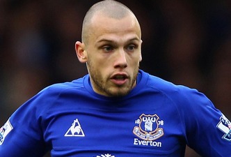 Джонни Хейтинга, skysports.com