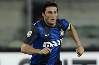 Хавьер Дзанетти, Image Sport