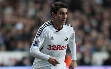 Анхель Ранхель, Getty Images